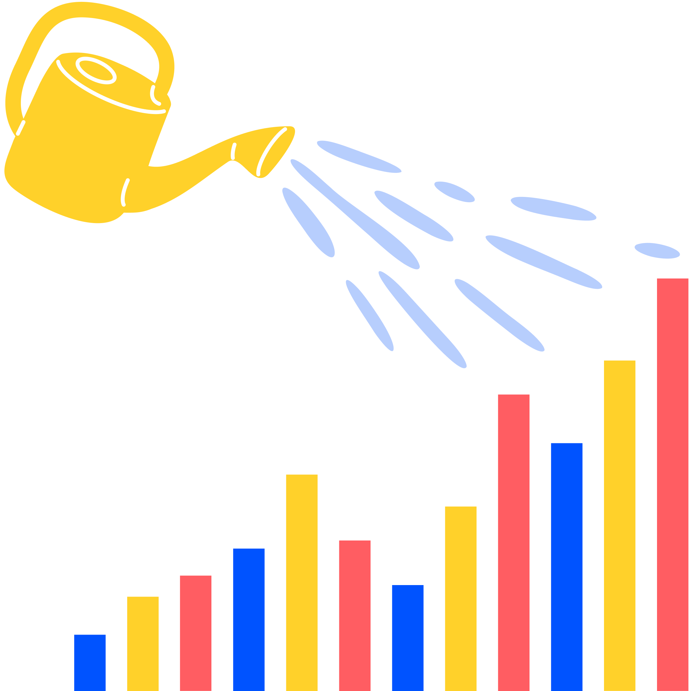 Taking Measure: What Happens When Organizations Assess Their Data Journey